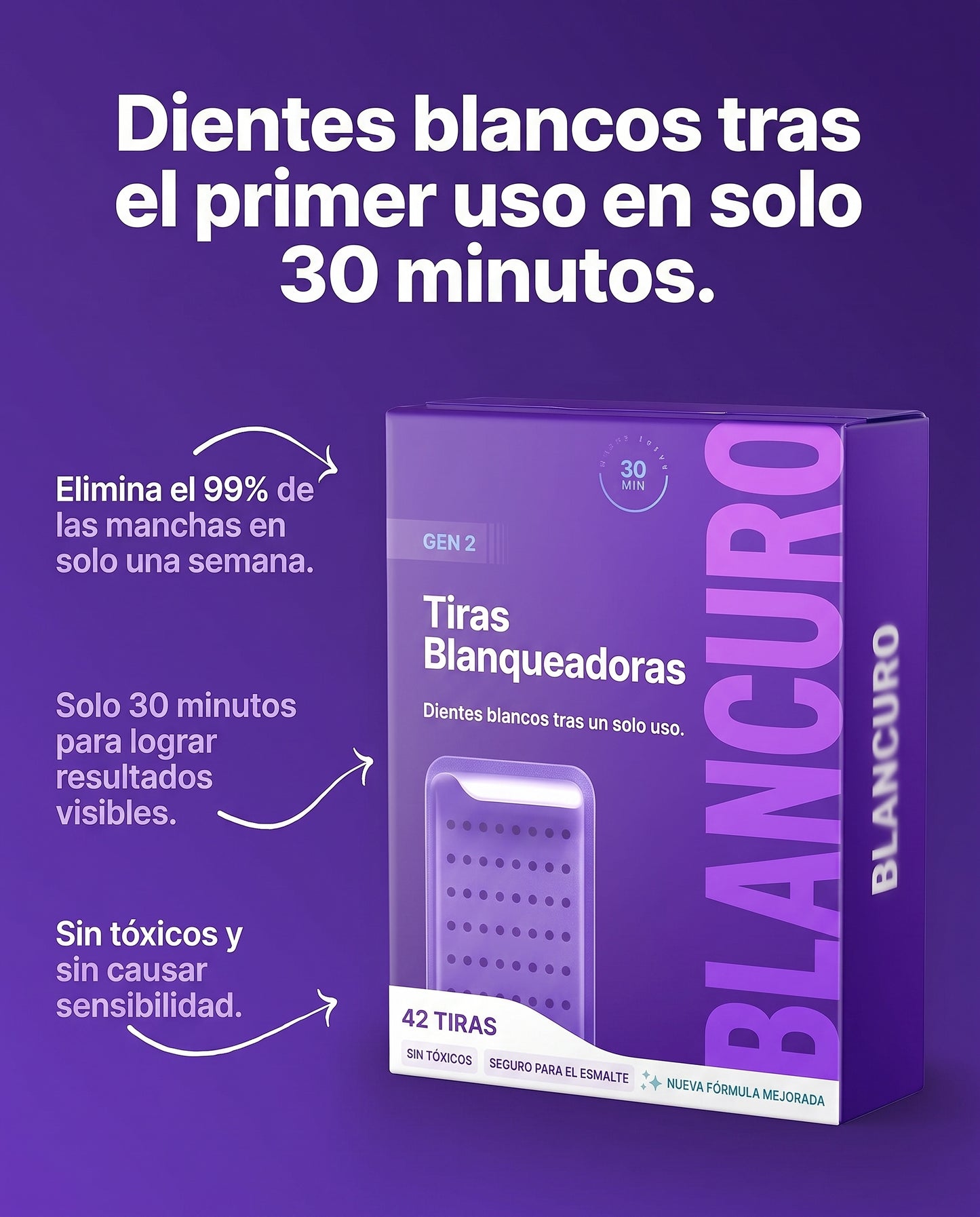 Blancuro™ Bright+